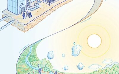 Debt and the transition to regenerative agriculture