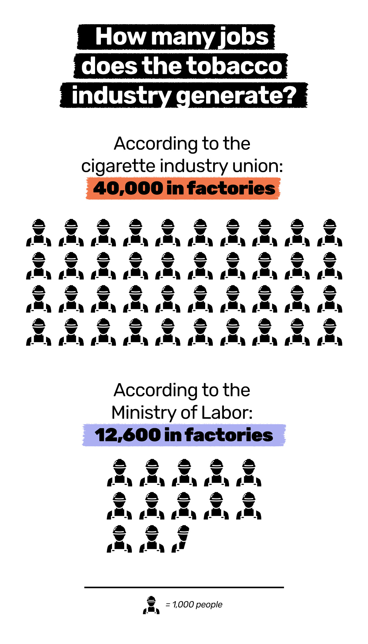 The many faces of the tobacco industry lobby